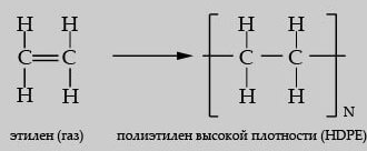 Формула полиэтилена