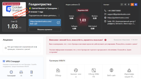 GOLDEN TRUST (goldentrustco.com) лжеброкер! Отзыв Telltrue